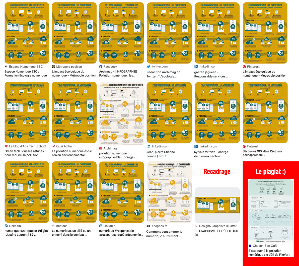 Infographie diffusion